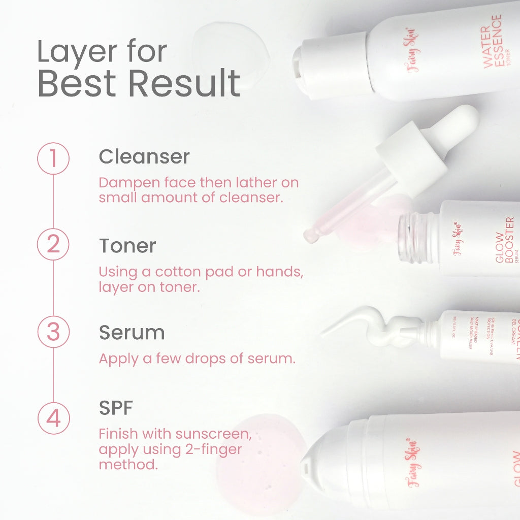 Mild Facial Kit