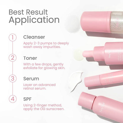 Premium Brightening Kit